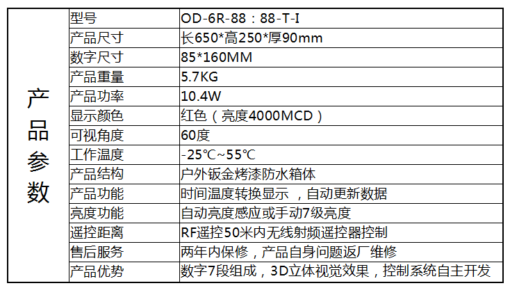 6寸红色OD-R6-88 ：88-T-I.png